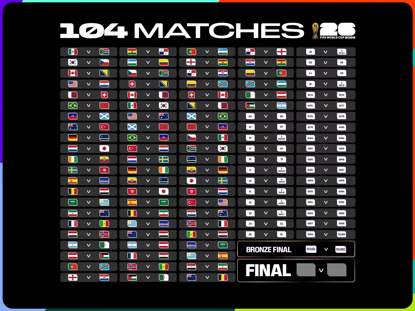 World Cup 2026 | Match schedule, fixtures &amp;amp; stadiums